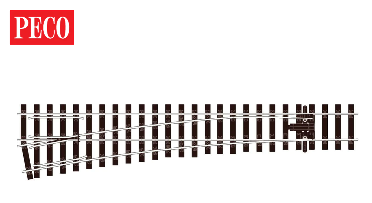 SL-E896 - Peco Gauge 1
