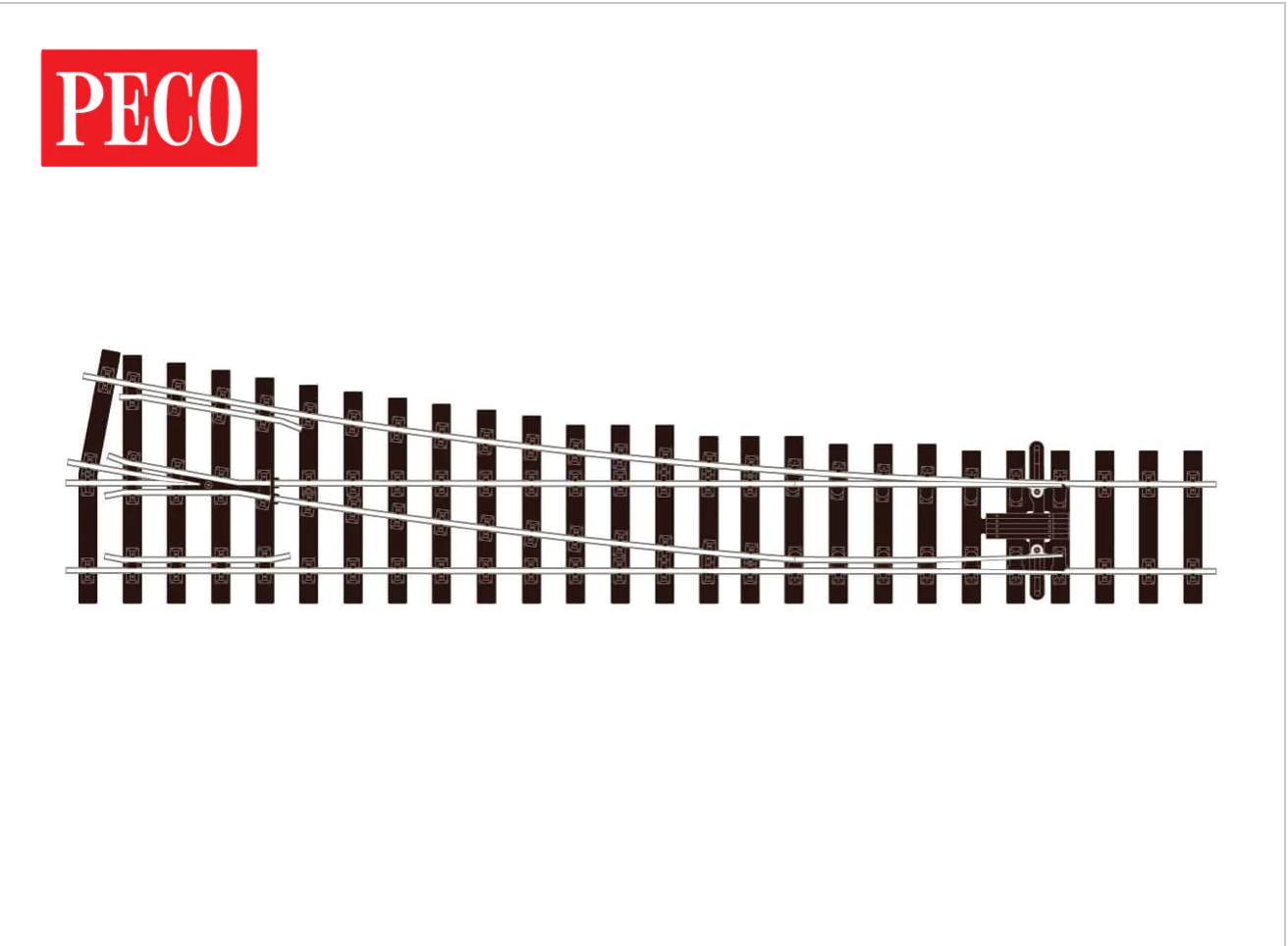 SL-E895 - Peco Gauge 1